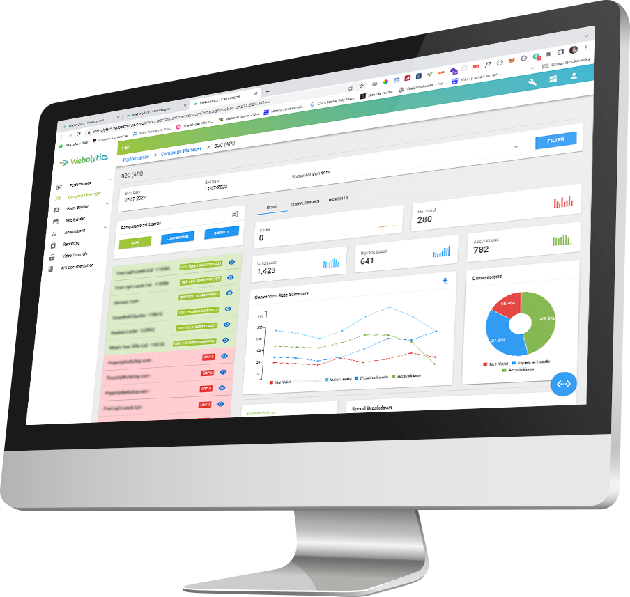 Campaign Management